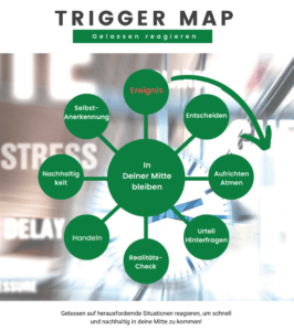 Gelassenheits-Fibel Triggermap